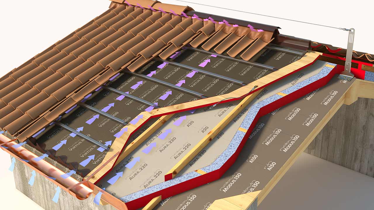 tetto con doppia camera di ventilazione rasera con listelli areati